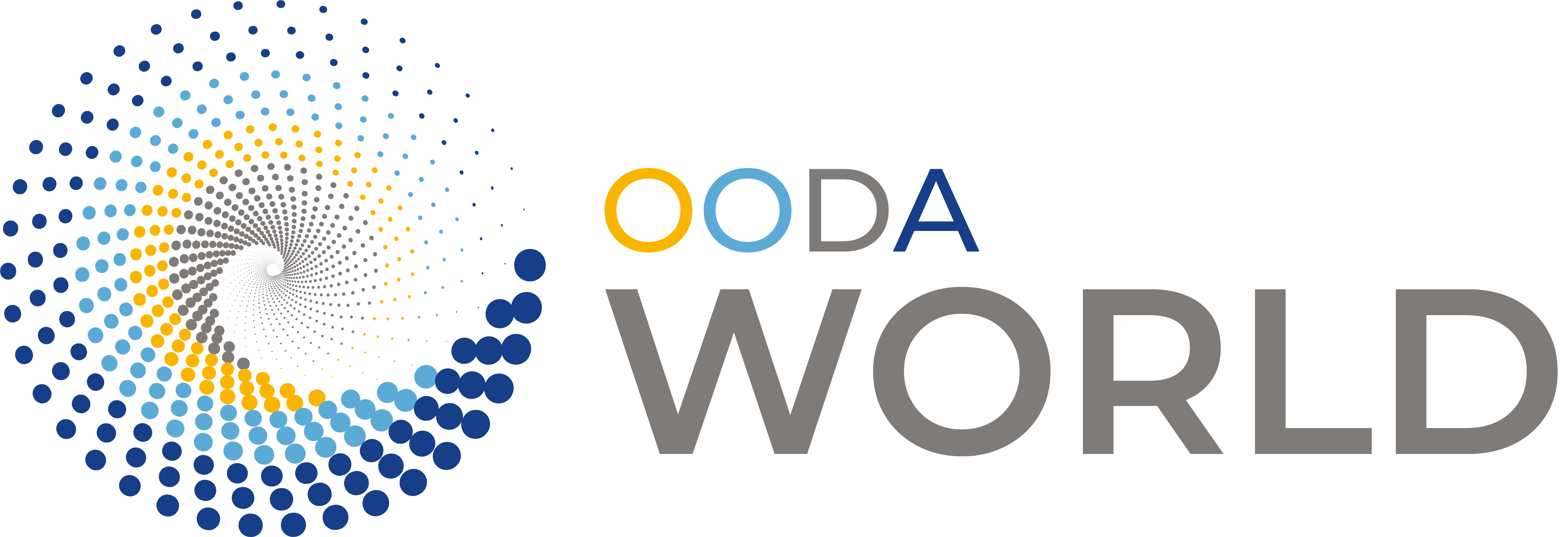 OODA World